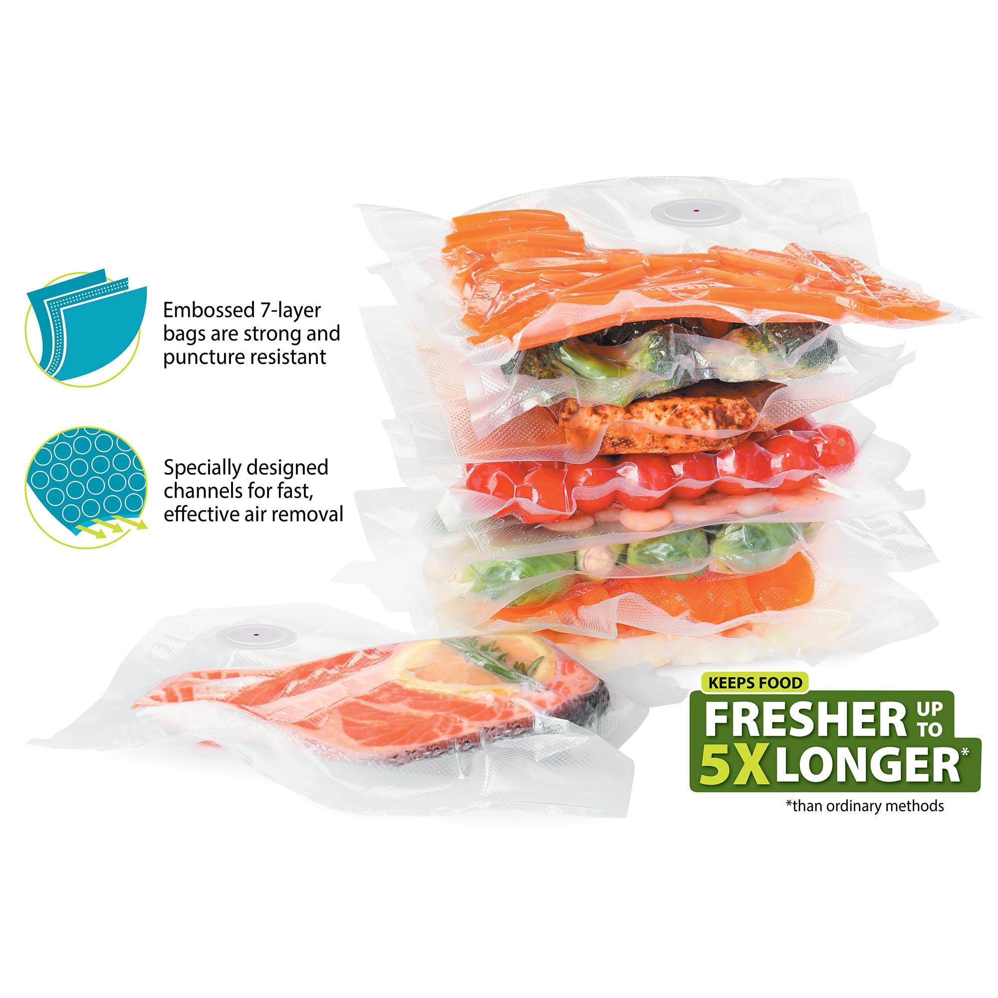 Upgraded Version vacuum food s - Food Storage Zipper Bags avis et prix
