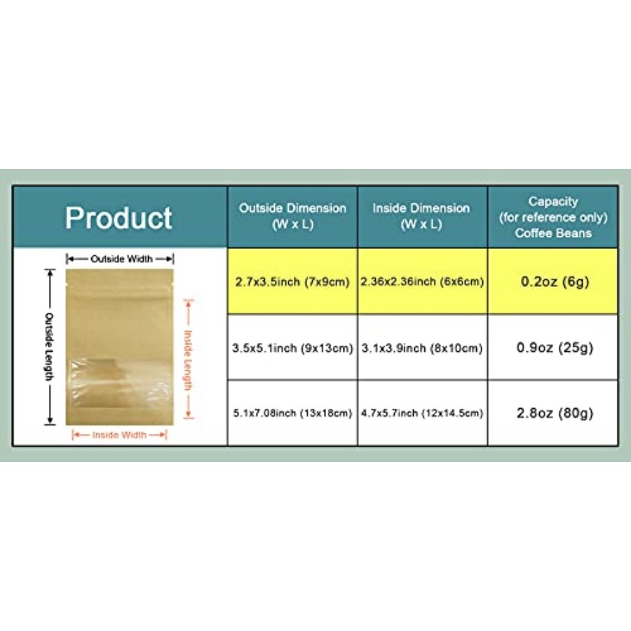 Pack 2.7x3.5inch Inner Size 2. - Food Storage Zipper Bags avis et prix