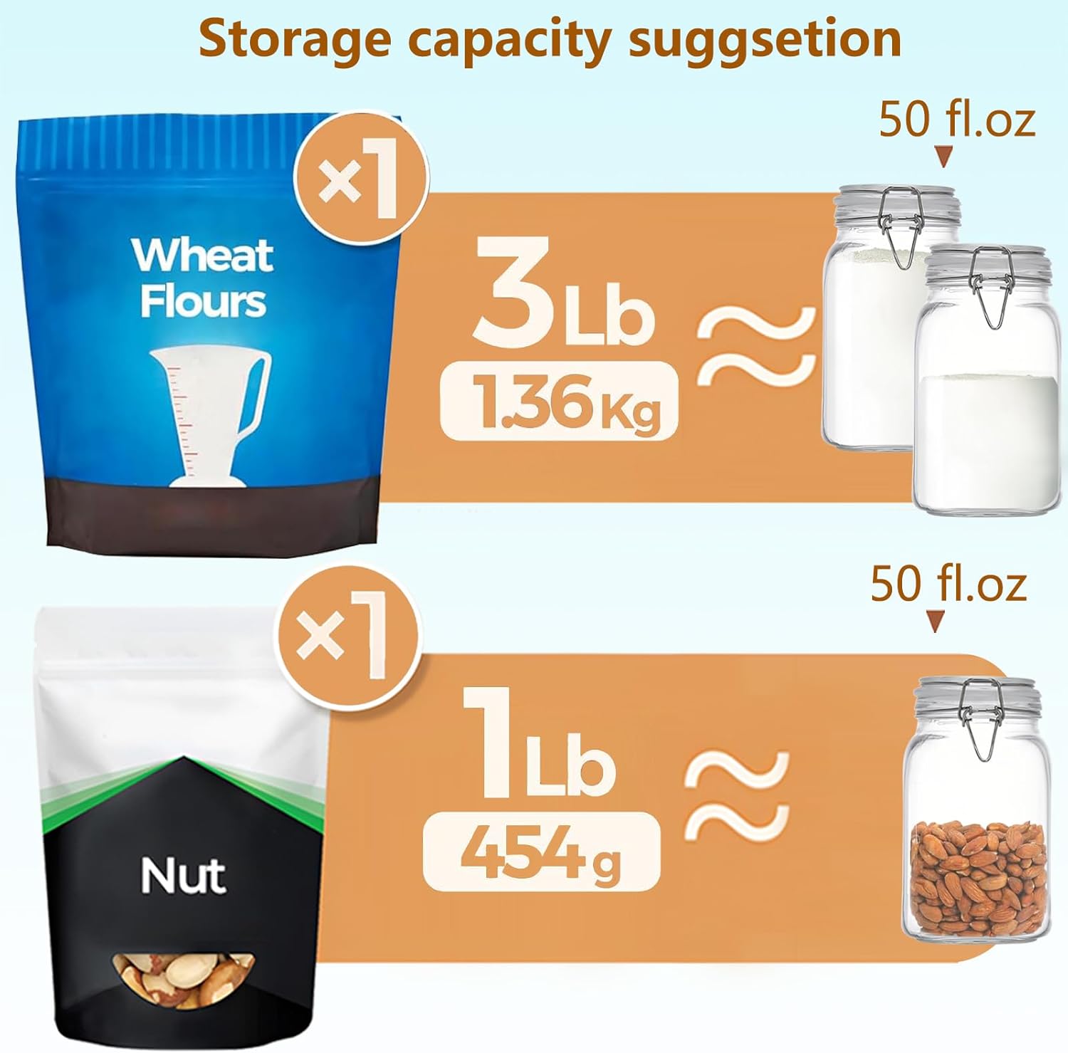 Clear Food Storage Jars 50oz S - Food Storage Airtight avis et prix